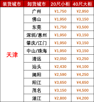 国内海运价格-2025年7月天津到广东海运报价